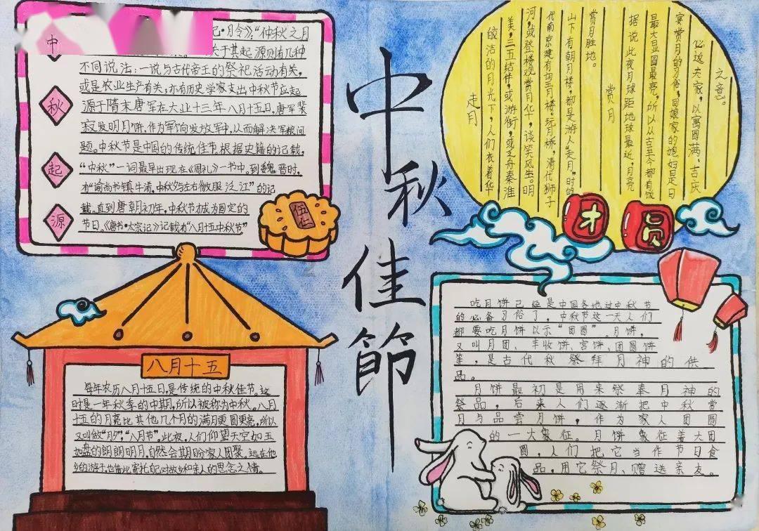 金币放置